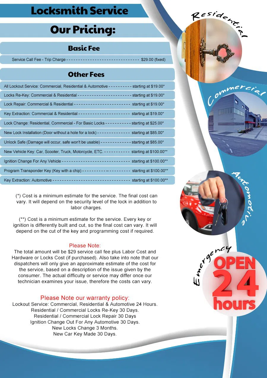 Golden Locksmith Services Levittown, PA 215-583-2331